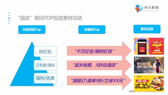 互聯(lián)網數(shù)據(jù)資訊中心199it 互聯(lián)網數(shù)據(jù)服務的引領者