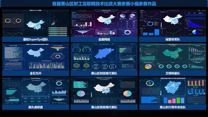 技術創新引領未來 蕭山區職工大數據場景開發技術比武大賽在杭州灣信息港圓滿舉行