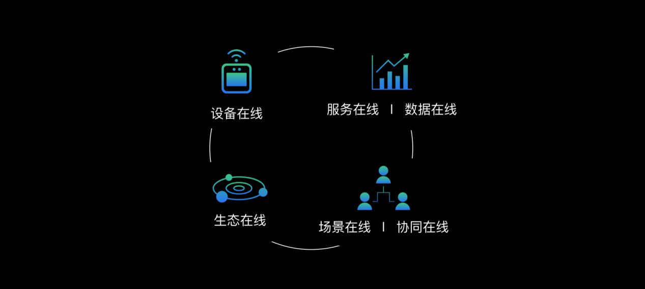 魔點科技獲國家高新技術企業認定，深耕互聯網數據服務領域